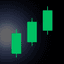 ChartBuilder
