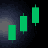ChartBuilder